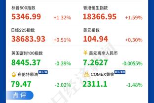 whoscored列欧冠八强战两回合最佳阵：卢宁、登贝莱、戴尔在列